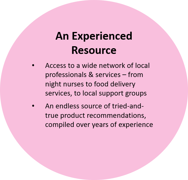 an experienced resource